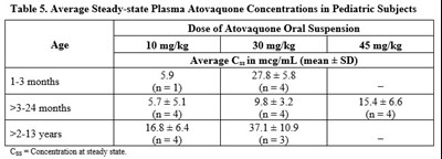 table-05.jpg Table 05 - table 05