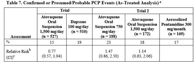 table-07.jpg Table 07 - table 07