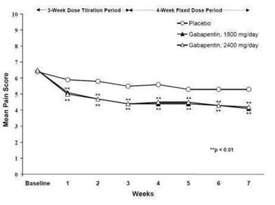 Figure2 (Figure2)