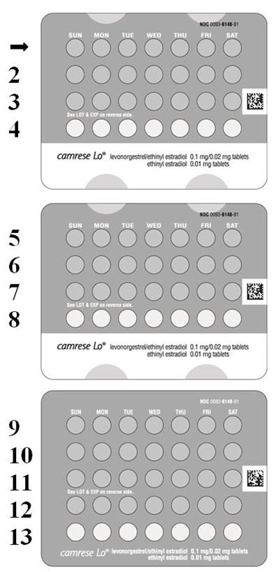 Camrese Lo Levonorgestrel Ethinyl Estradiol And Et 6