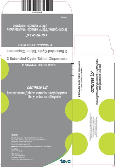 Camrese Lo Levonorgestrel Ethinyl Estradiol And Et 7
