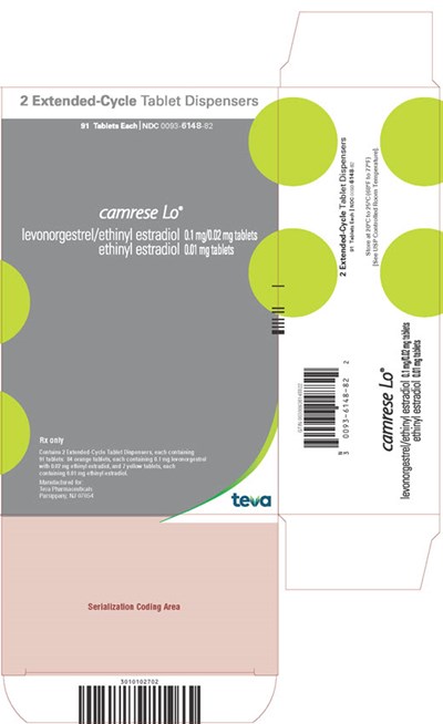 Camrese Lo Levonorgestrel Ethinyl Estradiol And Et 8