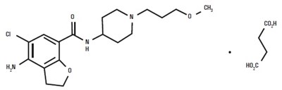Prucalopridestructure (Prucalopridestructure)