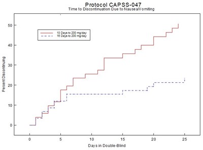 e43a14b1-3c3c-4d97-a157-e118a29d1800-03.jpg Figure 2 - e43a14b1 3c3c 4d97 a157 e118a29d1800 03