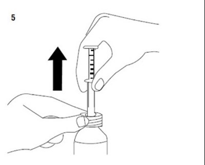 Image Description (Figure6)