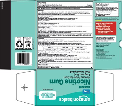 Nicotine-gum-back (Nicotine Gum Back)