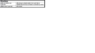 honeylemondosageandadministrationsection.jpg Honey Lemon Dosage and Administration - honeylemondosageandadministrationsection