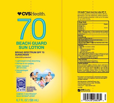 Cvs58828d (Cvs58828d)