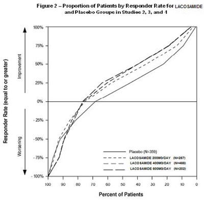Laco-fig-2 (Laco Fig 2)