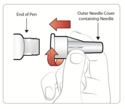 Figure F - 60mcg push capped needle on - image 13