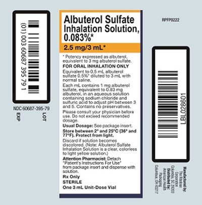 RPFP0222_AHP_Albuterol_Sulfate_2-5mg_1CT_IMAGE.jpg Albuterol Sulfate Inhalation Solution Foil Label - RPFP0222 AHP Albuterol Sulfate 2 5mg 1CT IMAGE