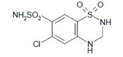 Hctz Usp (Lisiniprilhctz Figure 02)