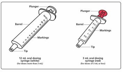 Figure C (Xromi 05)