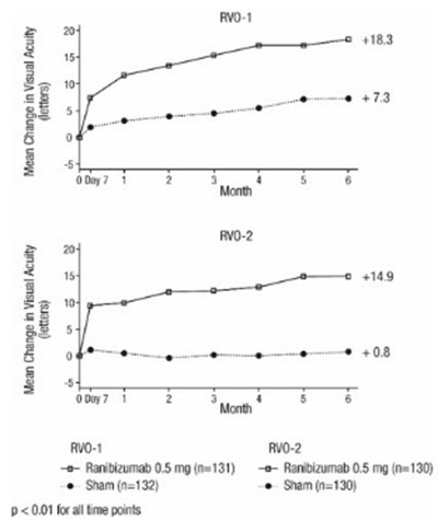 Figure 5 (Cimerli 10)