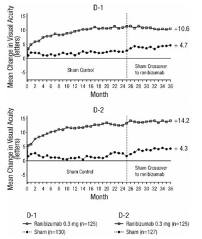 Figure 6 (Cimerli 11)