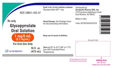 fig2 - glycopyrrolate fig2