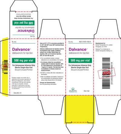 Dalvance 03