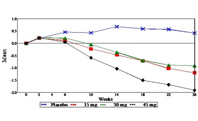 Fig-1 (Figure1)