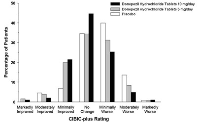 Figure 3 - 94fb4253 7822 4043 8ef9 0f8d93642feb 04