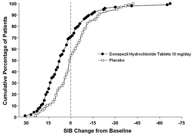 Figure 8 - 94fb4253 7822 4043 8ef9 0f8d93642feb 09