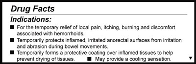 Indications.jpg image description - Indications