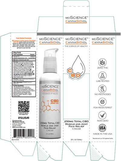 cannabidiol-01.jpg PRINCIPAL DISPLAY PANEL - 59 ML Bottle Box - cannabidiol 01