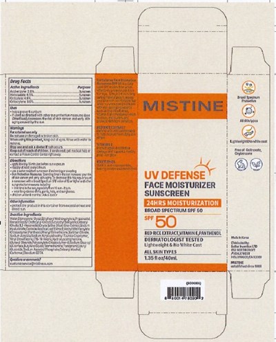 Carton (Facemoisturizerspf50 Sp)