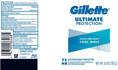 Gil (Gil)