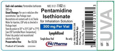 Vial Label (Pentinhale 2)
