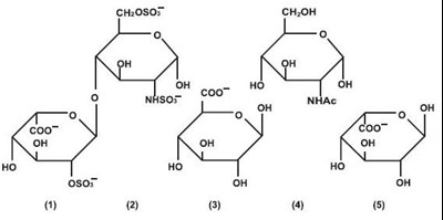 Heparin Chemical Structure (Heparin Str)