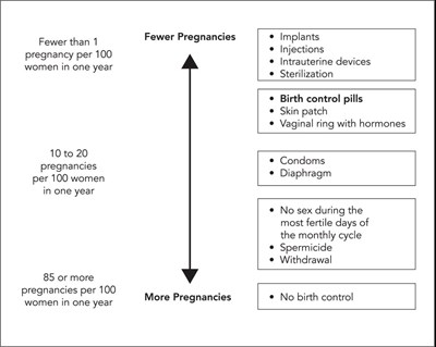 nor0d-0002-03.jpg Figure - nor0d 0002 03