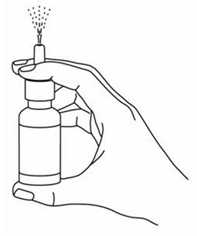 Figure C: Prime The Bottle (Image 03)