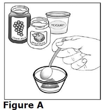 Figure 1 (Efavirenz Fig1)
