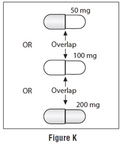 Figure 11 (Efavirenz Fig11)