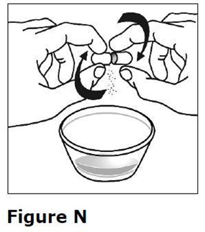 Figure 14 (Efavirenz Fig14)