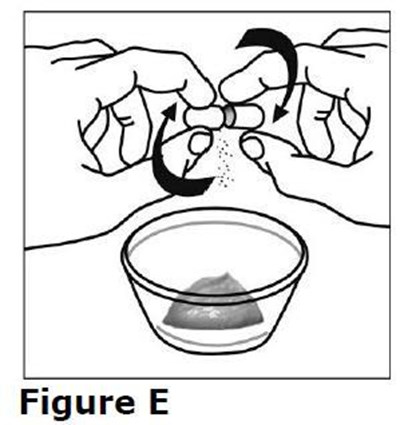 Figure 5 (Efavirenz Fig5)