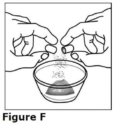 Figure 6 (Efavirenz Fig6)