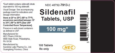 Figure12 (Sildenafil Fig12)