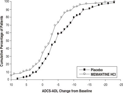 Figure 2 (B2acbf19 563c 4995 8ef5 0cee182f2cdf 03)