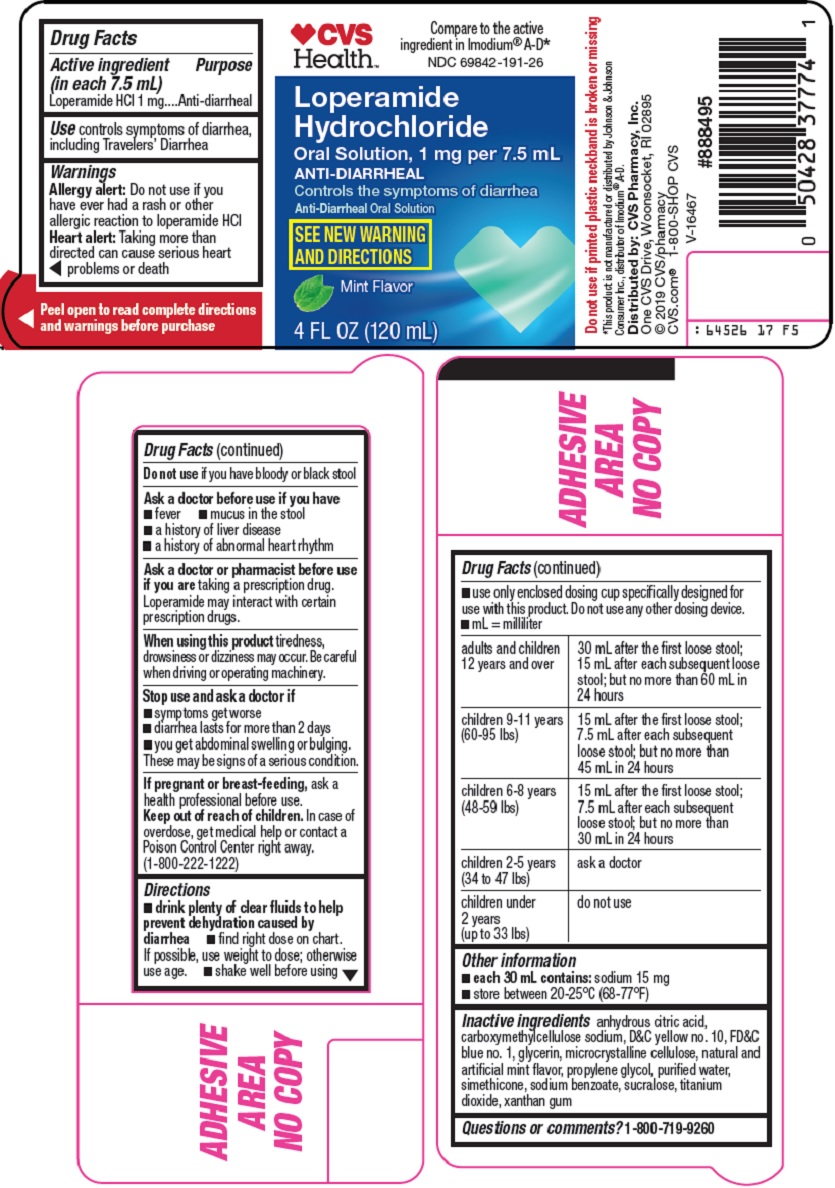 Loperamide Hydrochloride Solution- Images NDC69842-191