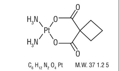 Sturcture (Carboplatin Structure)