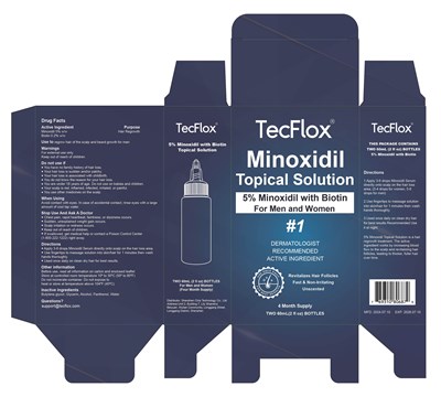 Label1 (Label1)