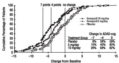 figure2.jpg figure2 - figure2