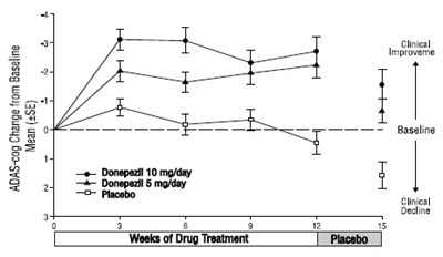 Figure4 (Figure4)