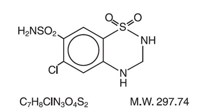 Hydrochlorothiazide Structure (Hydrochlorothiazide Str)