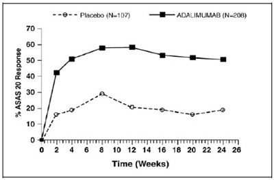 Figure 2 (Fig 02)