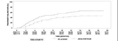Figure 3b (Fig 03b)