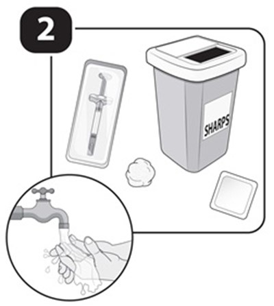 Figure 2 Prefilled Syringe Ifu (Fig Ifu 03 V2)
