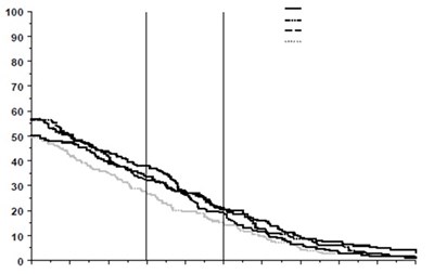 Image (Figure 9)