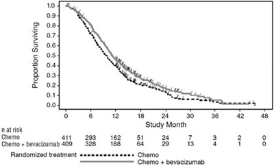 Figure 2 (Vegzelma 02)
